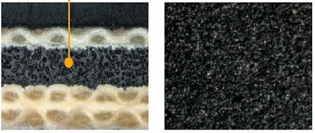 Офсетне полотно Conti-Air UV Black | Компанія «ЯВА-ІН»